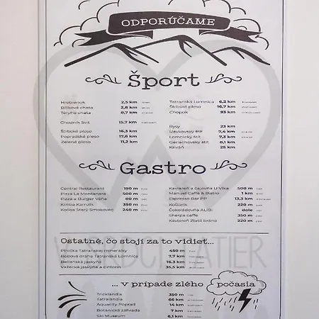 Haje - V Srdci Tatier Apartament